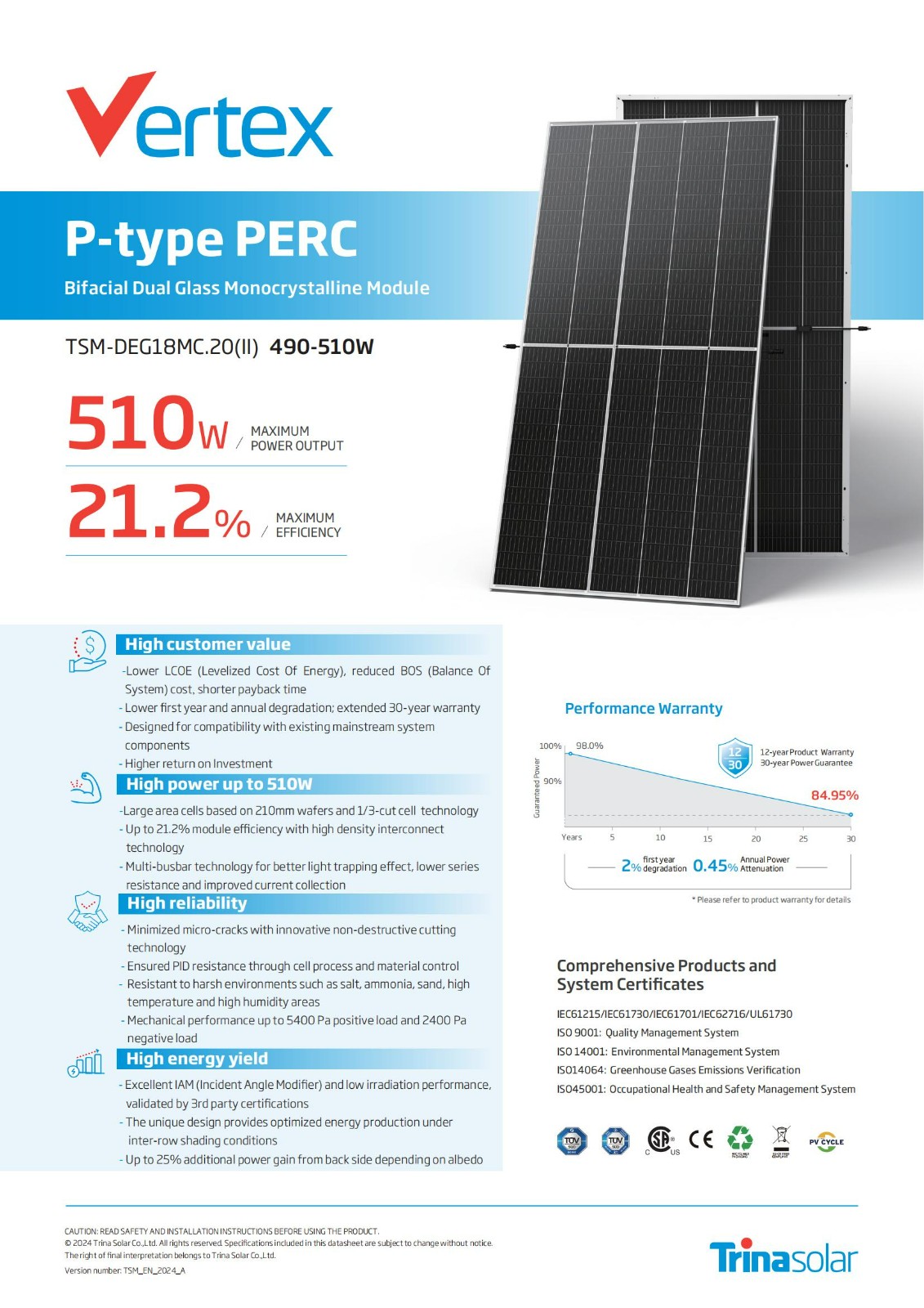 Bifacial Dual Glass Monocrystalline Module