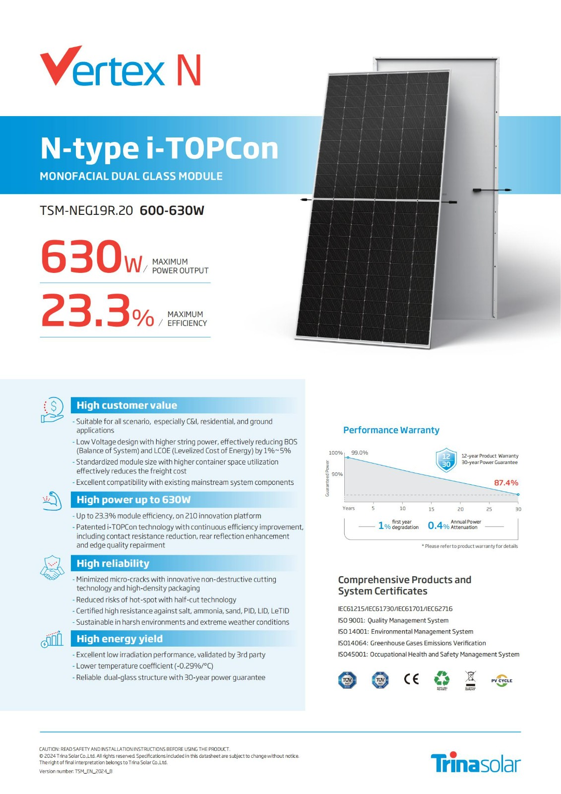 Backsheet Monocrystalline Module