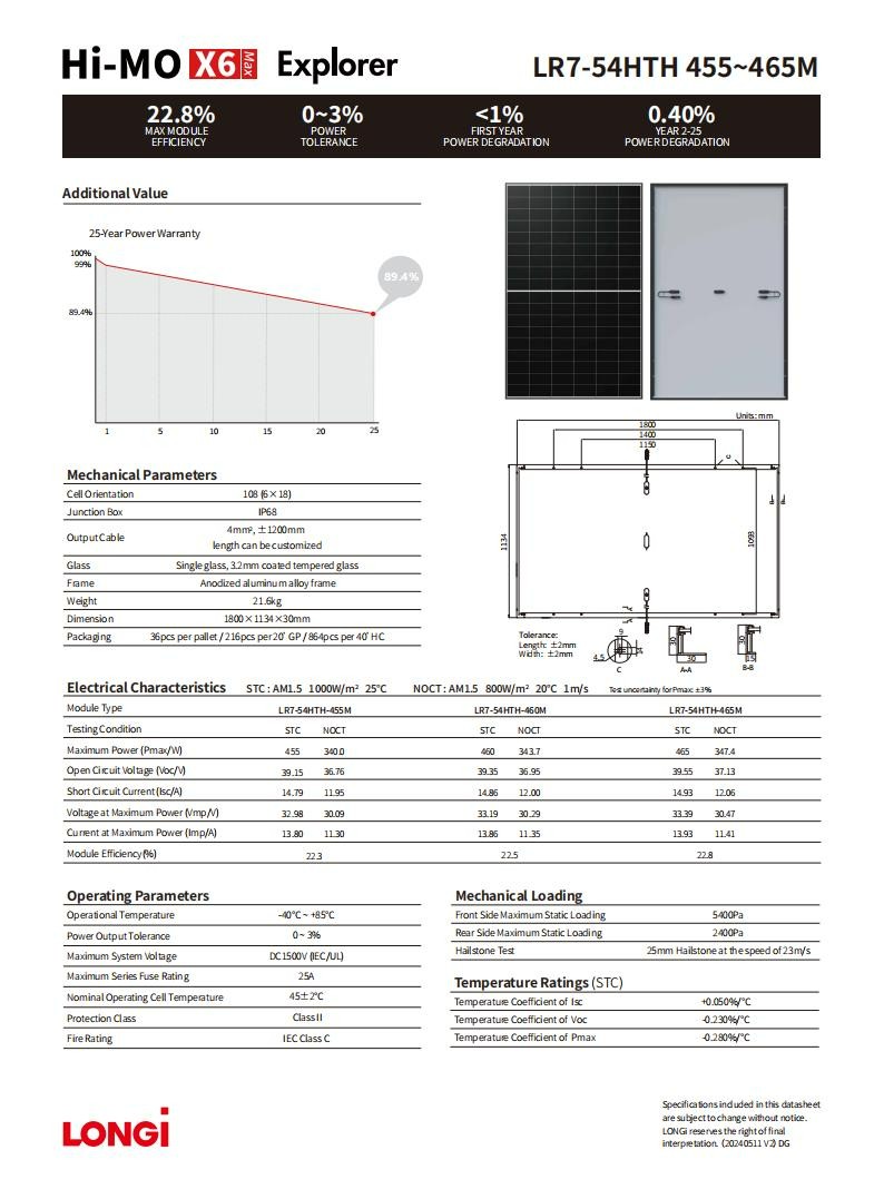 Longi Hi-Mo X10 Single Glass Explorer