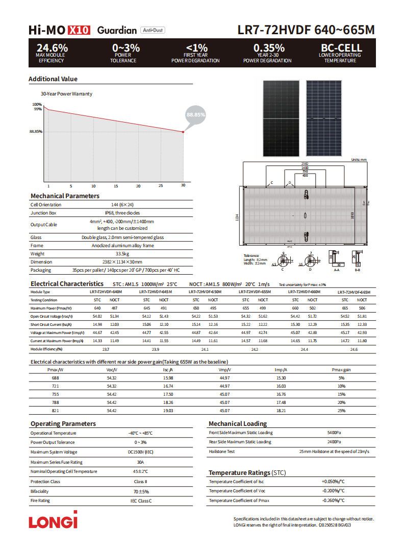 Longi Hi-MO 7 HPDC Half Cell Dual Glass