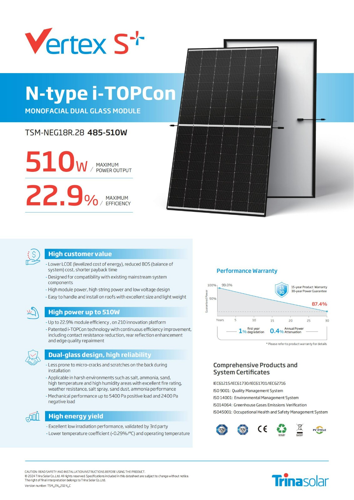 Backsheet Monocrystalline Module