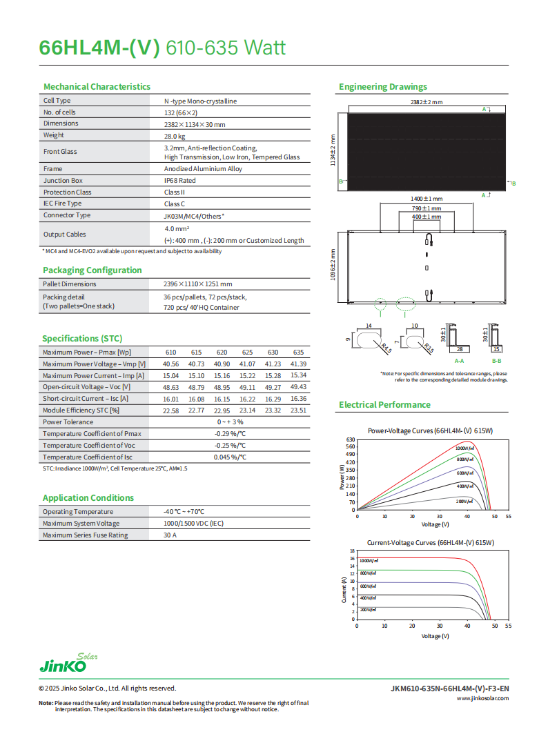 Mono-Facial Module