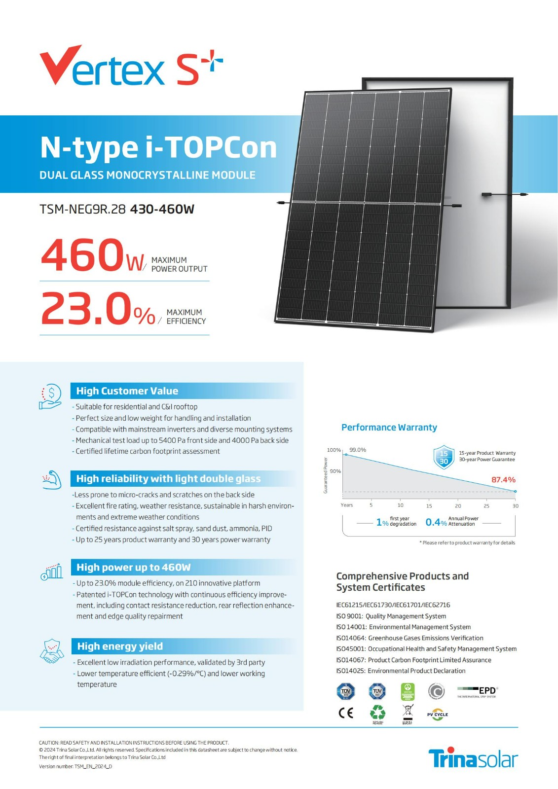 Backsheet Monocrystalline Module