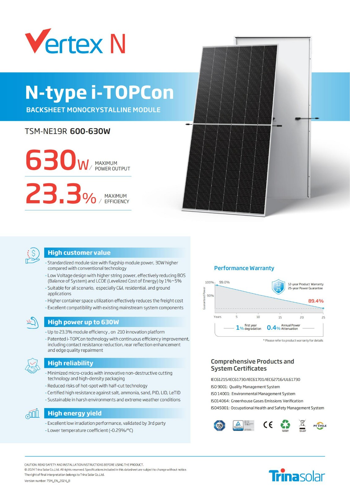 N-type i-TOPCOn MONOFACIAL DUAL GLASS MODULE
