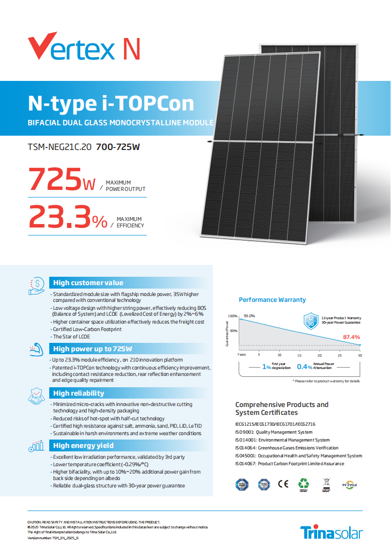 N-type i-TOPCOn MONOFACIAL DUAL GLASS MODULE