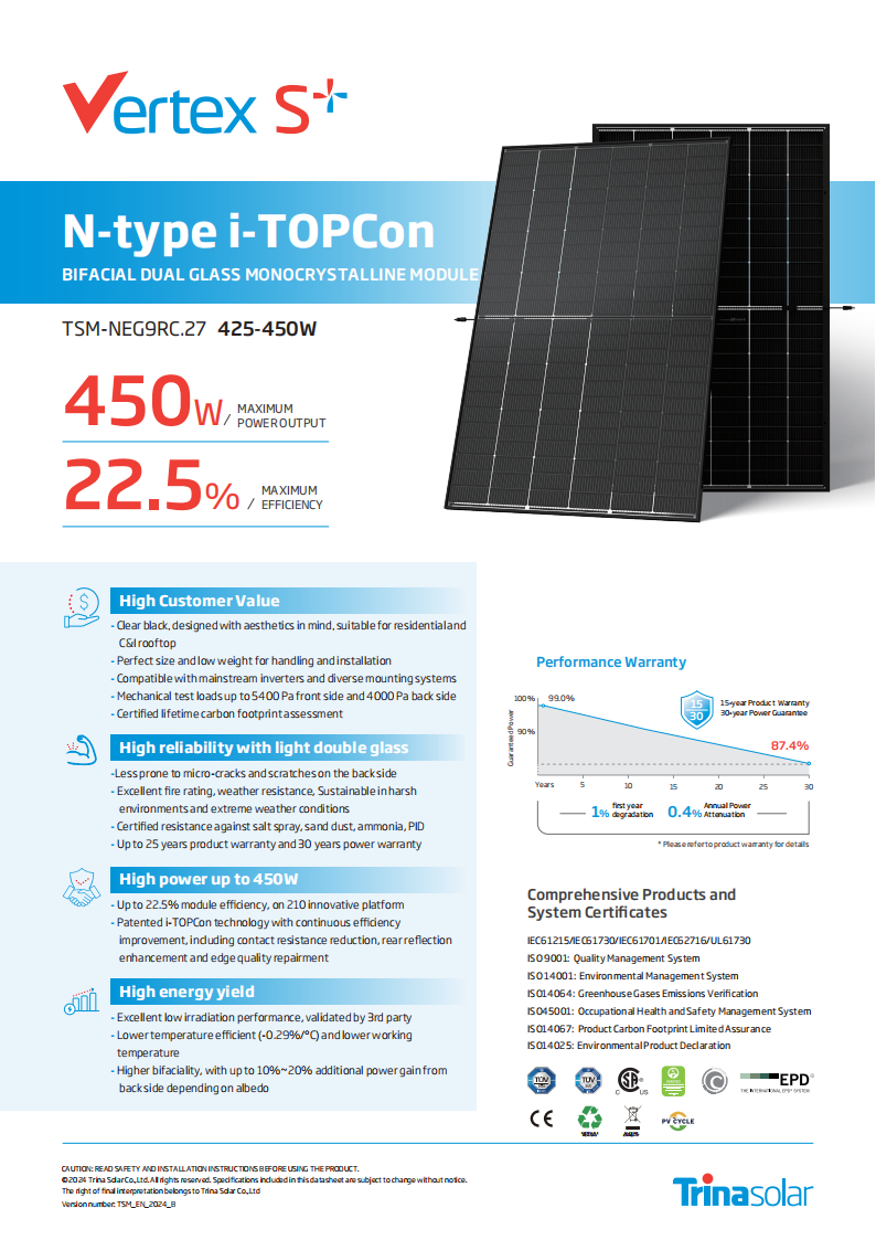N-type i-TOPCOn DUAL GLASS MODULE