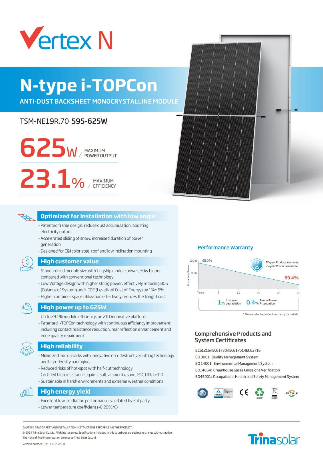 Backsheet Monocrystalline Module