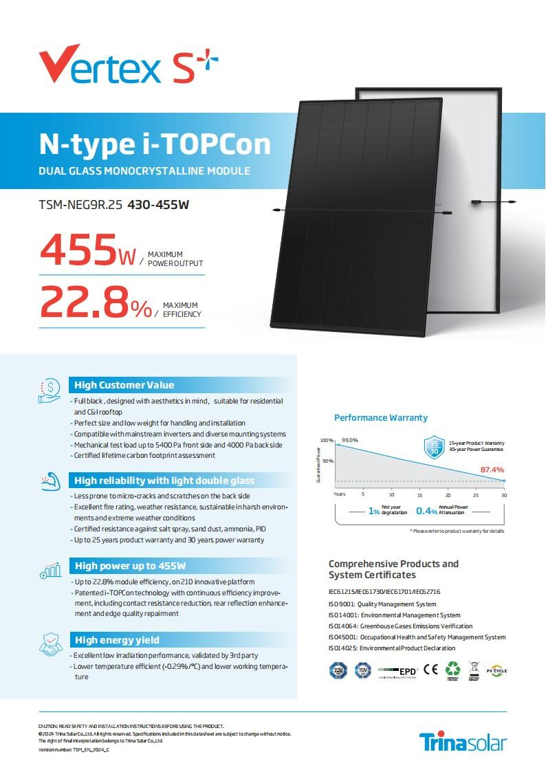 N-type i-TOPCOn DUAL GLASS MODULE