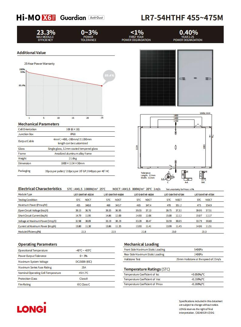 Longi Hi-Mo X10 Solar Panels