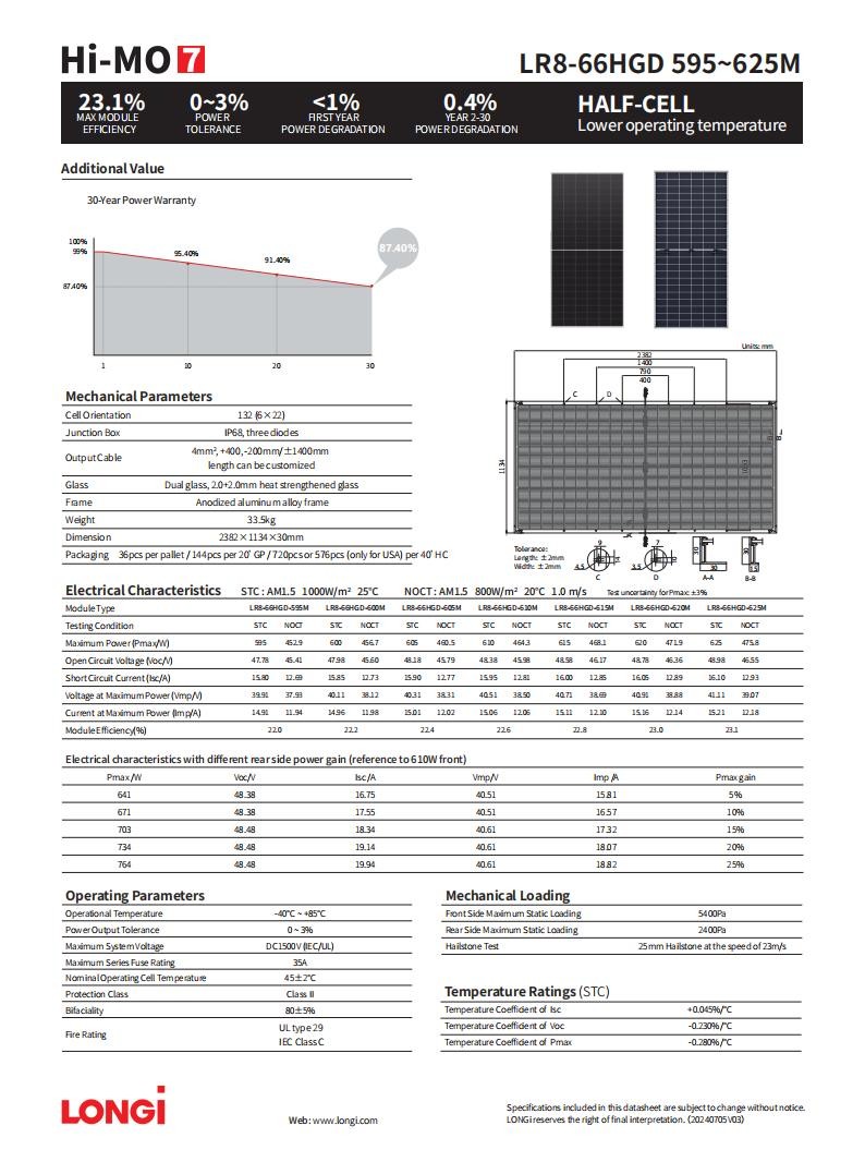 Longi Hi-MO 7 HALF-CELL