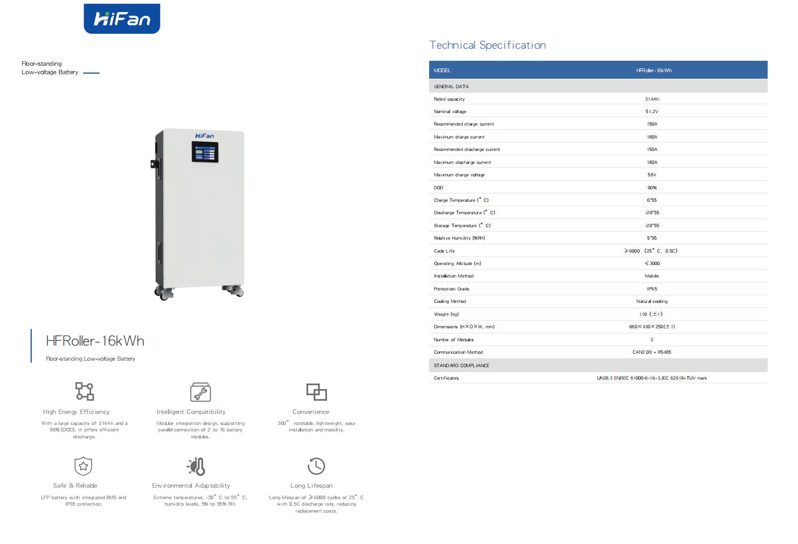 Original Deye Hybrid Solar System (5kW-20kW) with Battery Storage