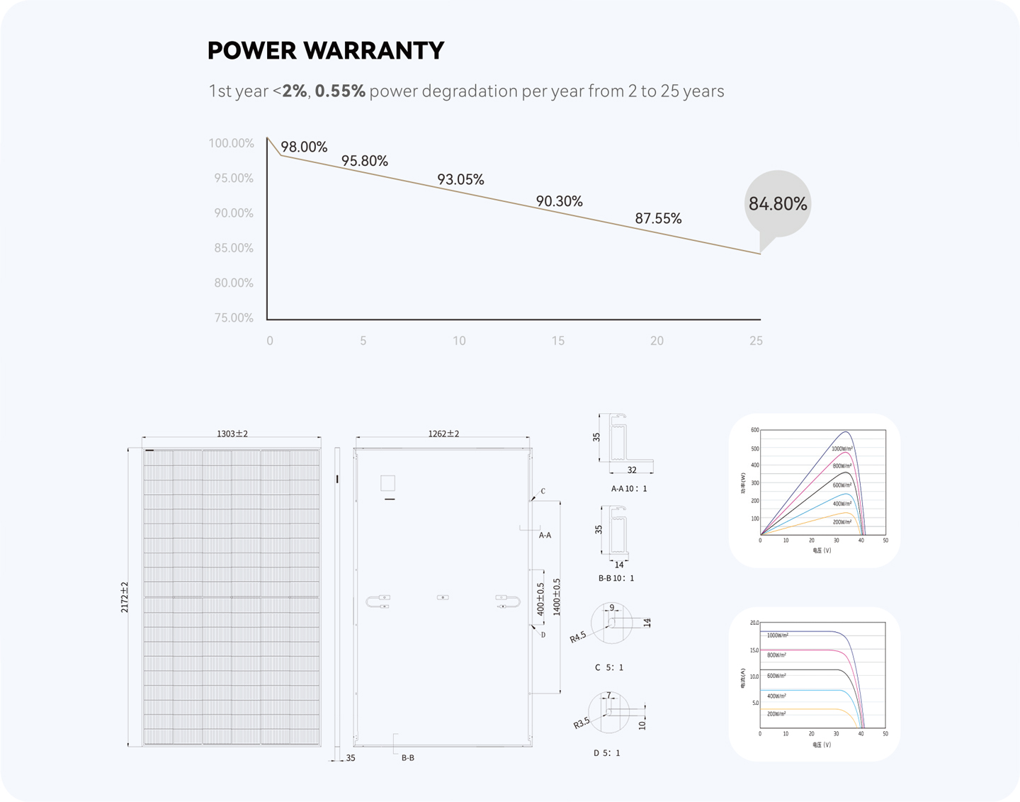 6-TWMPF-60HS——3.jpg