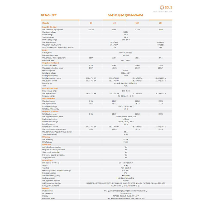 1551779938155439.jpg 5KW-8KW-Grid-Hybrid-Solar-System-Complete-Kit5.jpg