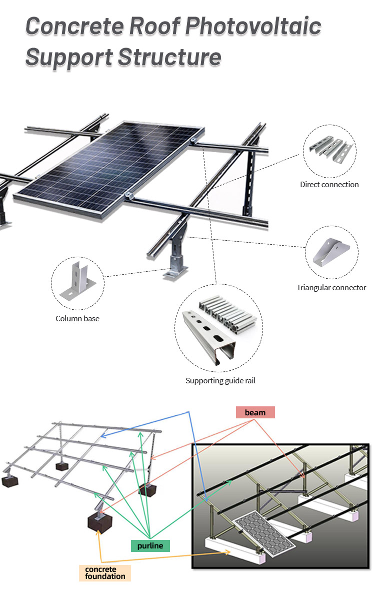 Concrete Roof Photovoltaic Support Structure Concrete Roof Photovoltaic Support Structure