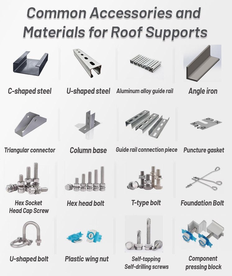 Common Accessories and Materials for Roof Supports Common Accessories and Materials for Roof Supports